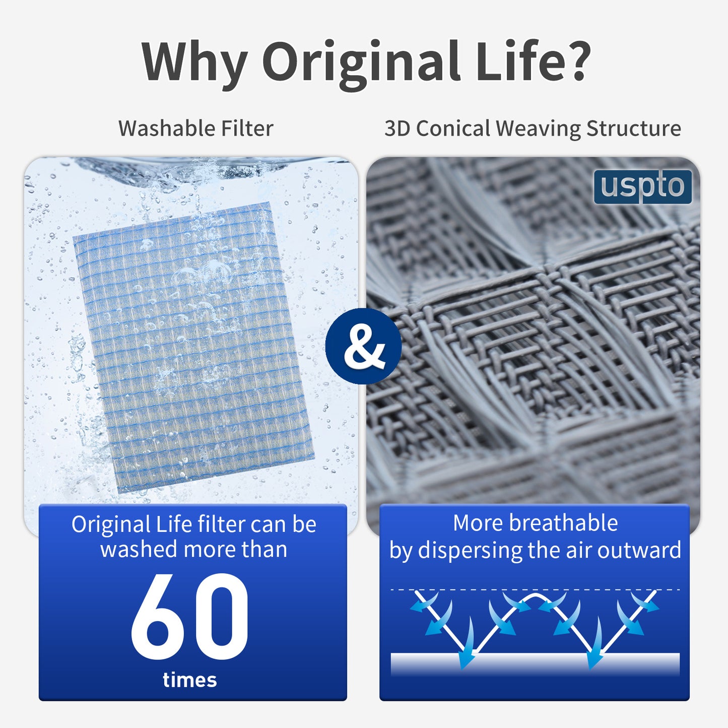 Originallife Washable Reusable HVAC | AC | Air Conditioner | Furnace Air Filter Replacement 10x20x1 MERV 8, 2-pack