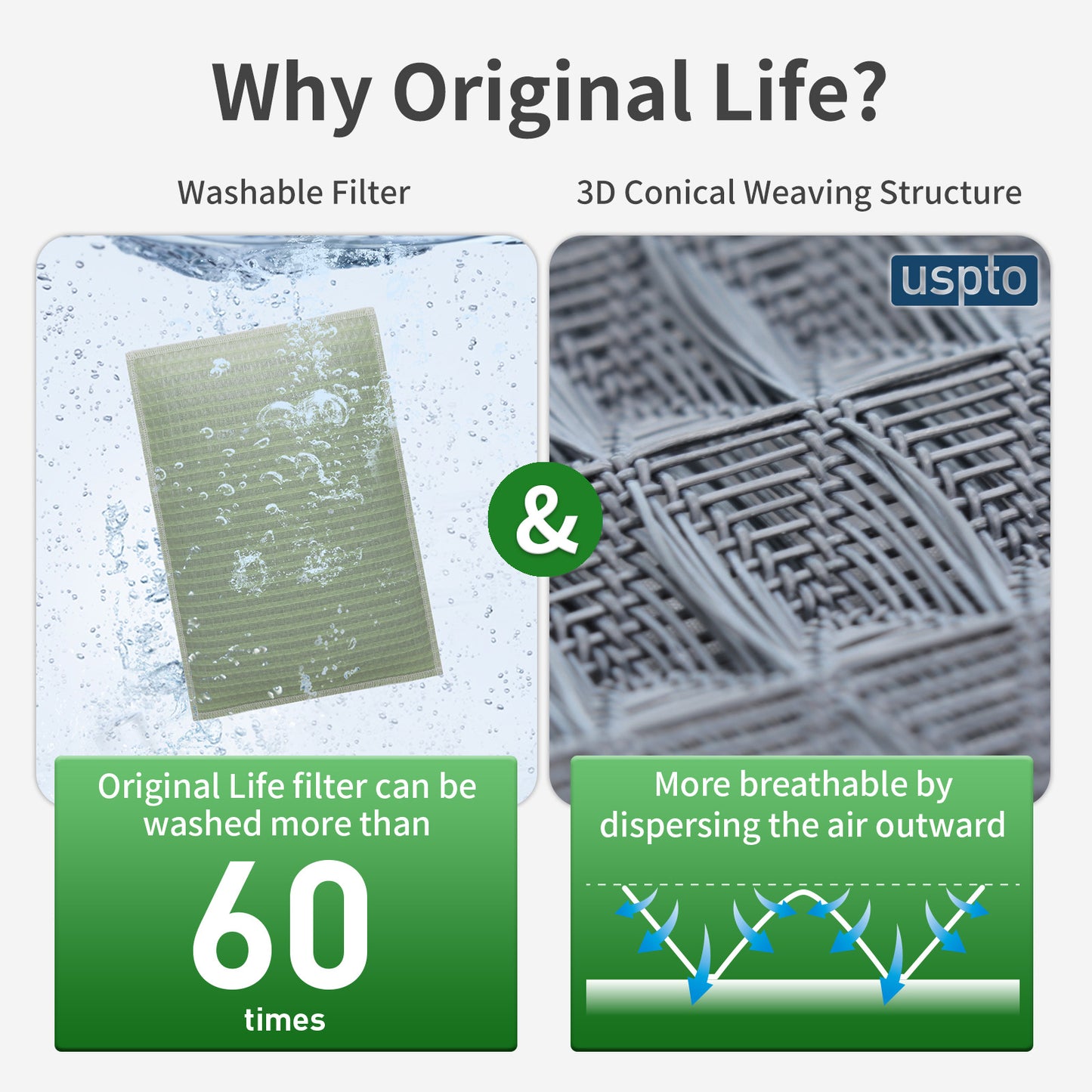 Originallife Green Eco Mat DIY Air-Conditioning A/C Filter - Washable Reusable Extra Protection Against Bacteria, Mold, Odors (Green) (57X115 cm)